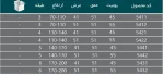 جدول-مشخصات-سوپر-یخچالی-پلاتین