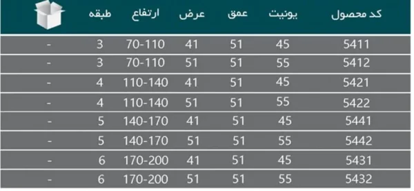 جدول-مشخصات-سوپر-یخچالی-پلاتین
