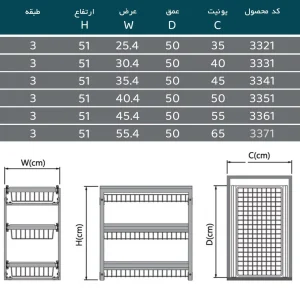 سبد-سیب-زمینی-پرتابل