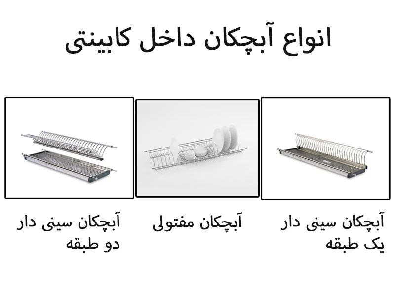 آبچکان داخل کابینت بالای سینک