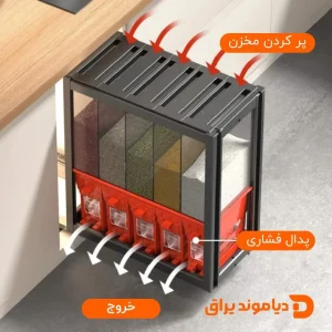جا حبوباتی کابینتی PEGANI