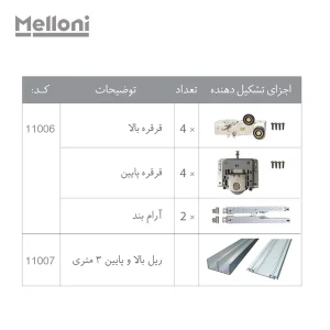 مشخصات تاپ لاین توکار دو درب