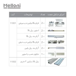 تاپ لاین روکار 2 درب ملونی
