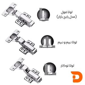 کاربرد لولا نیم و نیم کابینت