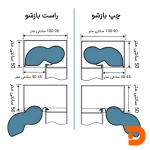 ابعاد لمن کرنر یونی هوپر