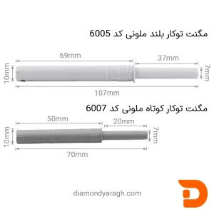 مگنت توکار کوتاه و بلند ملونی