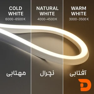 رنگ لاین نوری سیلیکونی کابینت