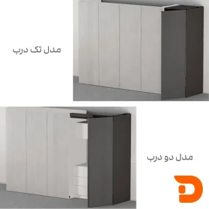 پاکت دور بلوم تک درب و دو درب